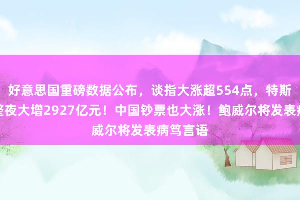 好意思国重磅数据公布，谈指大涨超554点，特斯拉市值整夜大增2927亿元！中国钞票也大涨！鲍威尔将发表病笃言语